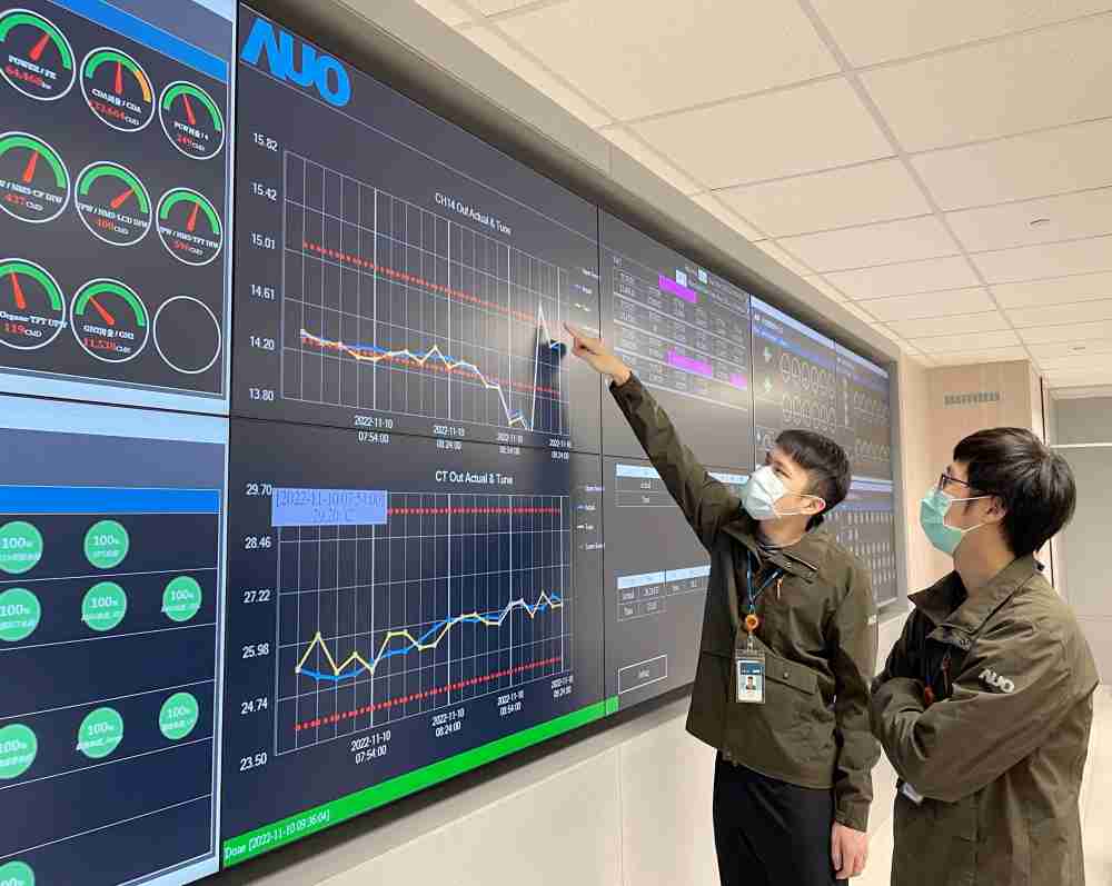 彩运网透过智慧化能源管理，，，，实时监控以及应对异常状态下的能源与资源消耗